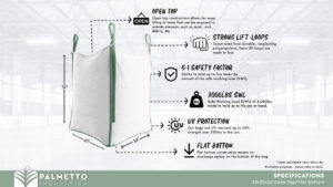 33x33x36 Open Top Flat Bottom Bulk Bag Specifications
