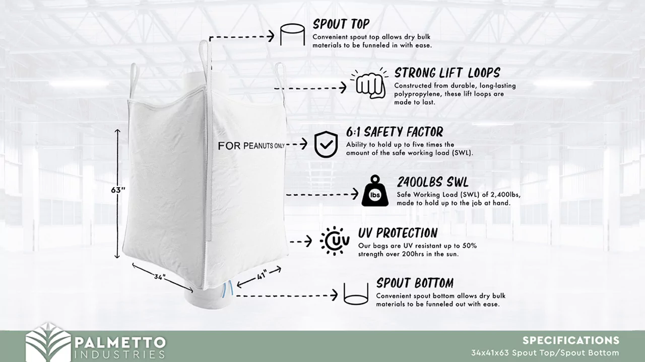 APC Peanut Bag Description